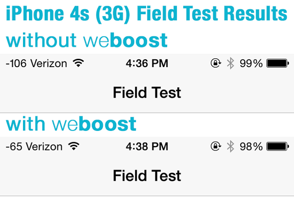 iPhone Field Test