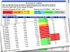 Grease Monkey Firefox Add-on Fap Monitor Script