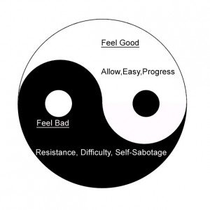 Get the Building Blocks of a Better Attitude Yin-Yang-Thought-Compass