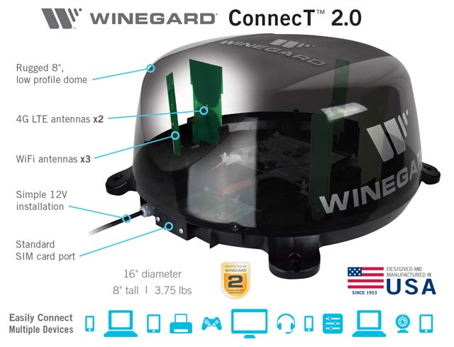 Winegard ConnecT 2.0 RV Wifi Extender +4G
