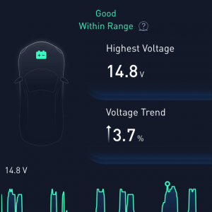 Another Cool Use for Zus – Great for RVers Zus Battery Health